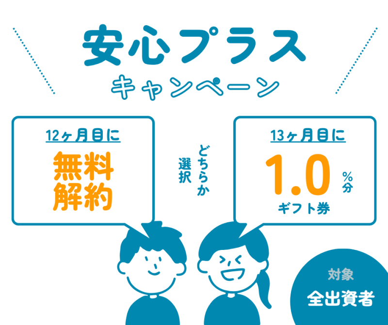 エードMYバンク31号（安心プラスキャンペーン）