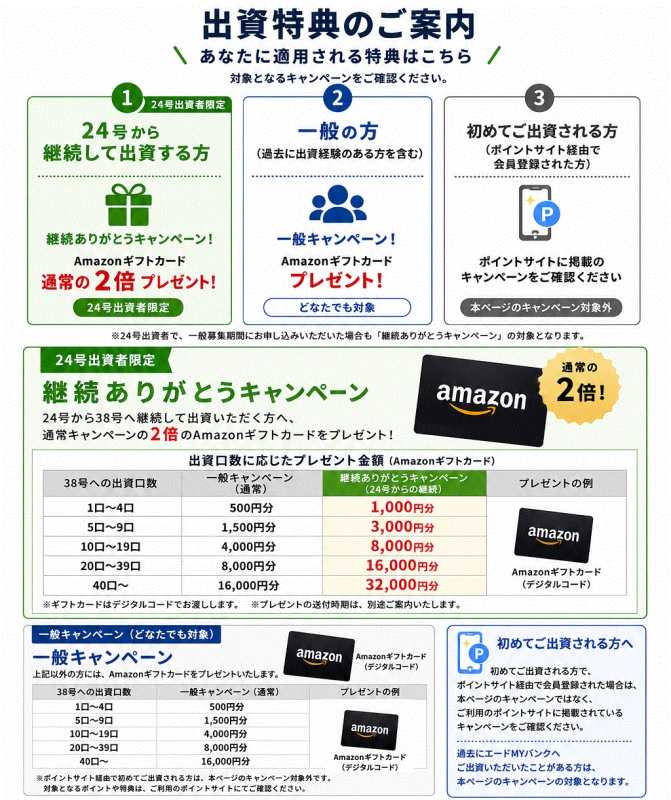エードMYバンク38号